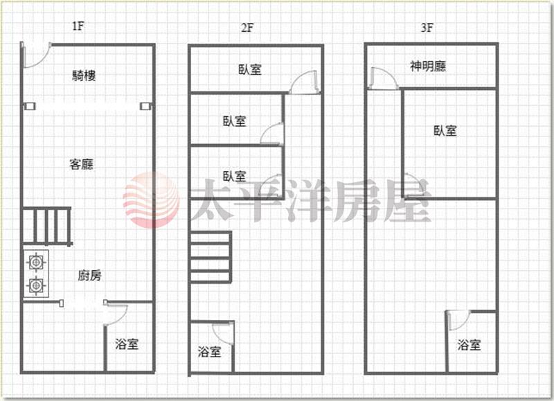清水國小旁黃金店住房屋室內格局與周邊環境