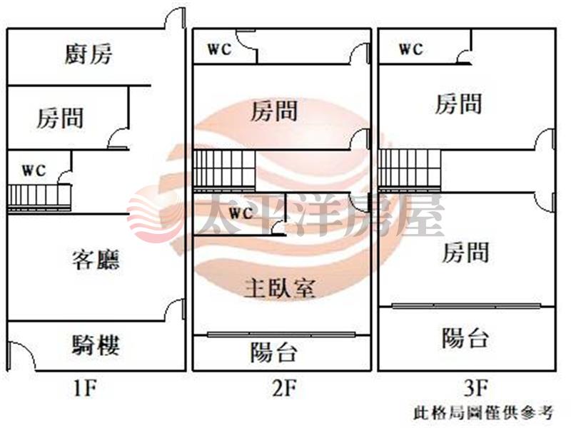 竹林孝親美透天房屋室內格局與周邊環境