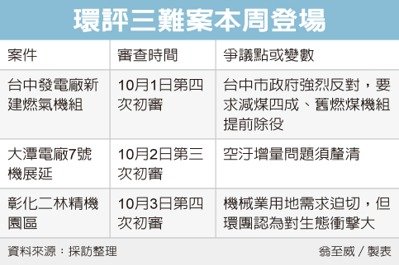 按我看原圖