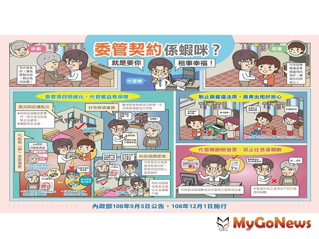 按我看原圖
