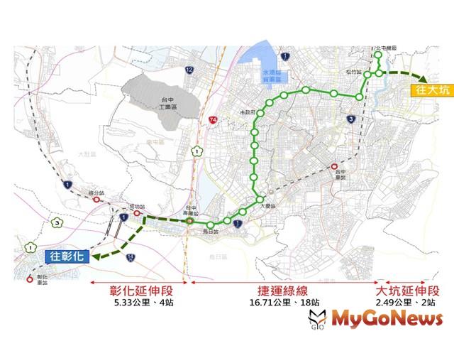 按我看原圖