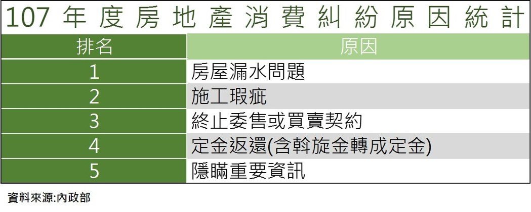 按我看原圖
