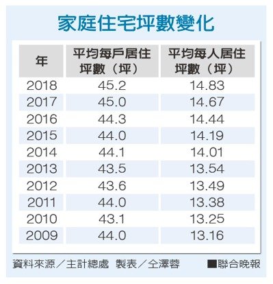 按我看原圖