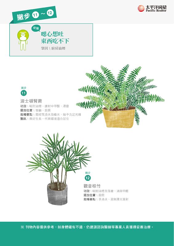 按我看原圖