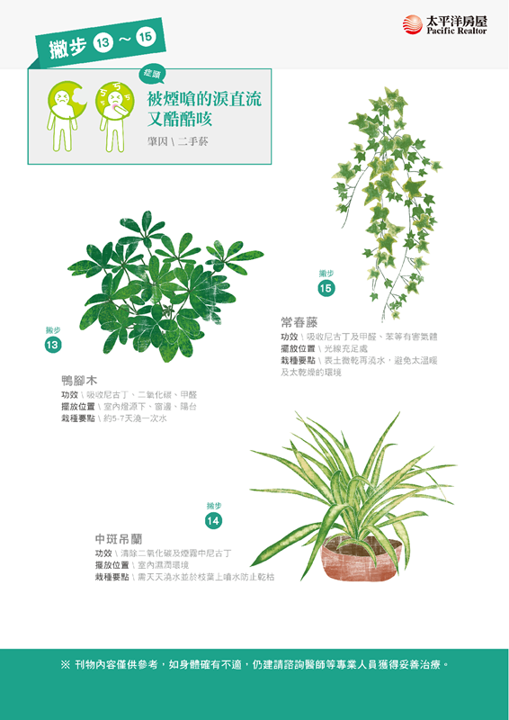 按我看原圖
