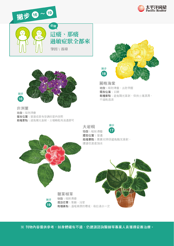 按我看原圖