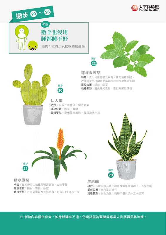 按我看原圖