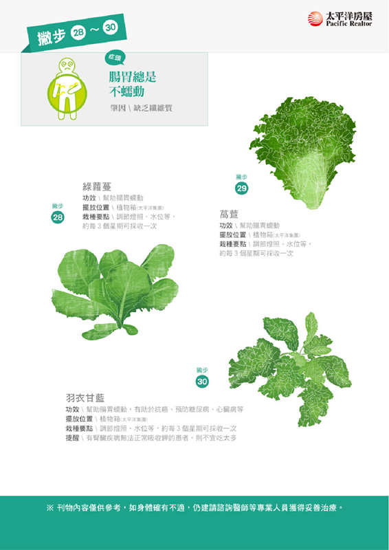按我看原圖